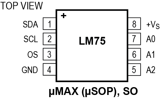 LM75: Pin Configuration