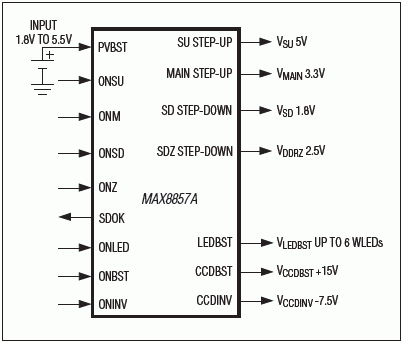 MAX8857A：標準動作回路