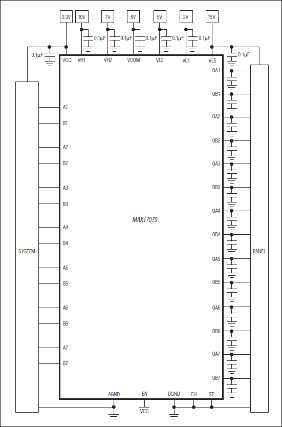 MAX17079：標準動作回路