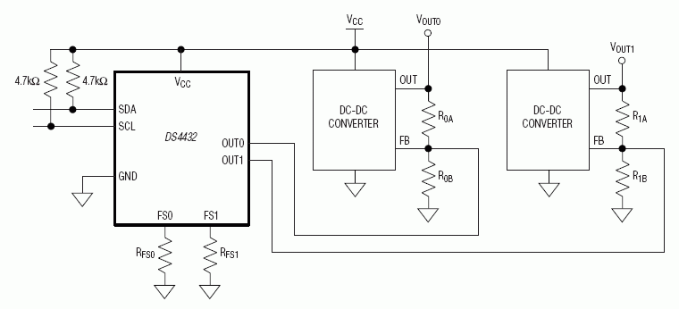 DS4432: Typical Operating Circuit
