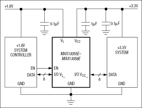 MAX13055E, MAX13056E, MAX13057E, MAX13058E: Typical Operating Circuit