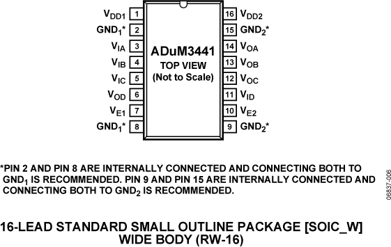 637249082ADuM3441-pc