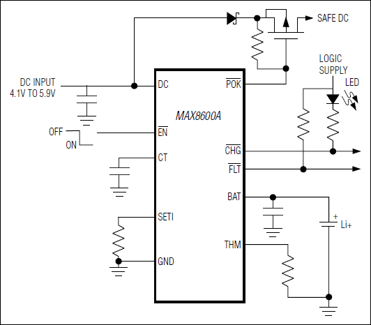 MAX8600A: Typical Operating Circuit