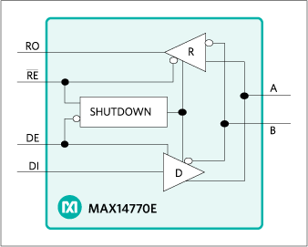 MAX14770E: Functional Diagram