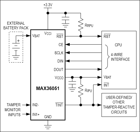 MAX36051: Typical Operating Circuit