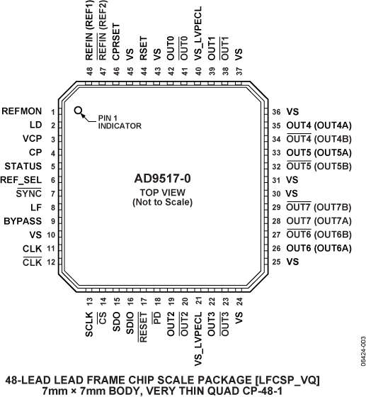 664869259AD9517-0-pc