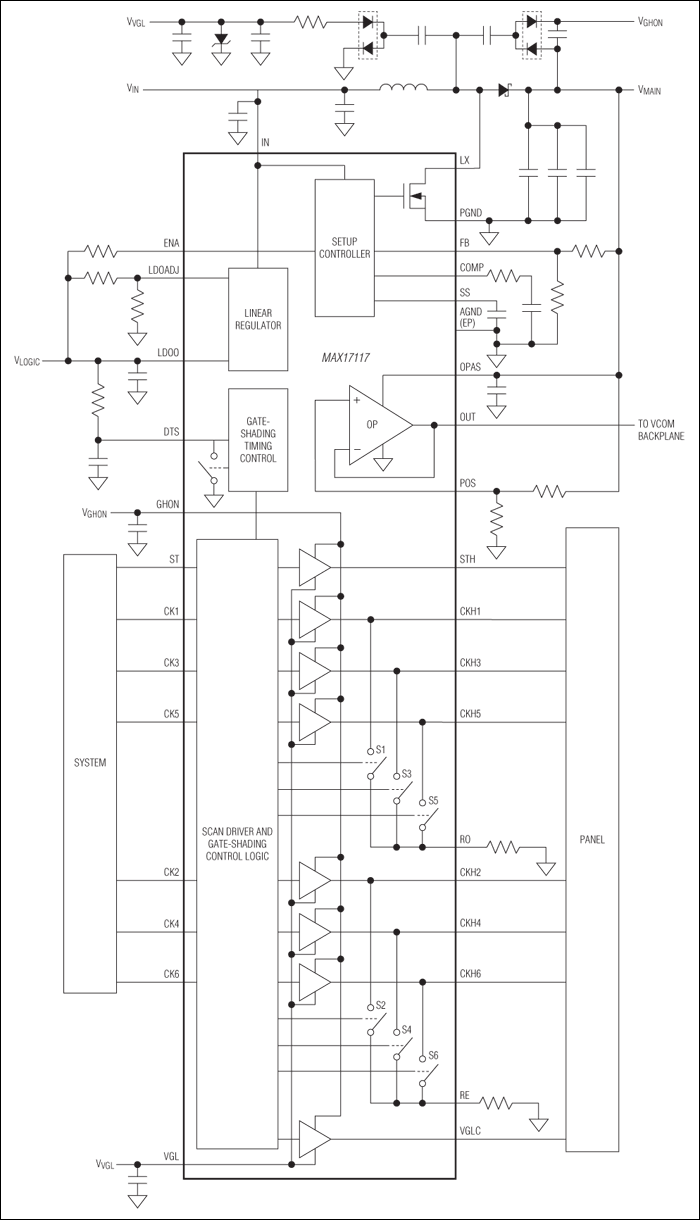 MAX17117: Simplified Operating Circuit