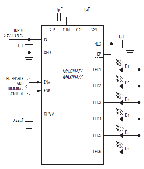 MAX8847Y、MAX8847Z：標準動作回路