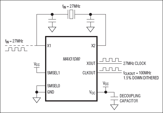 MAX31C80, MAX31D80: Typical Application Circuit