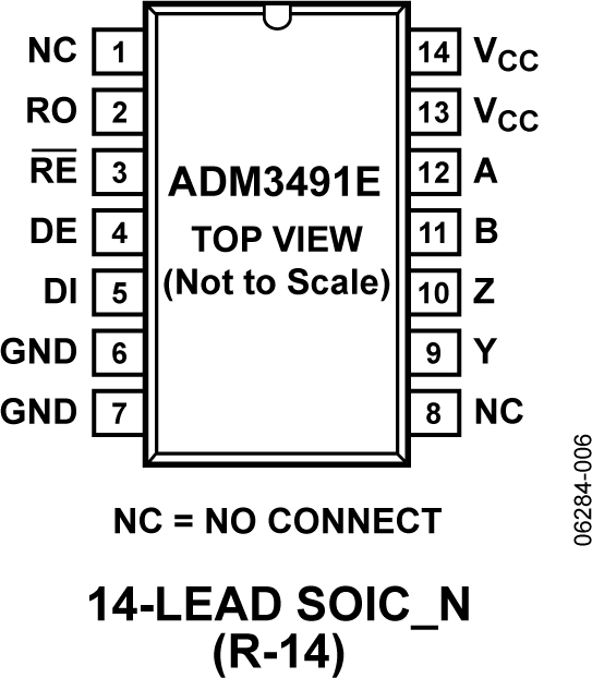 ADM3491E Pin Configuration