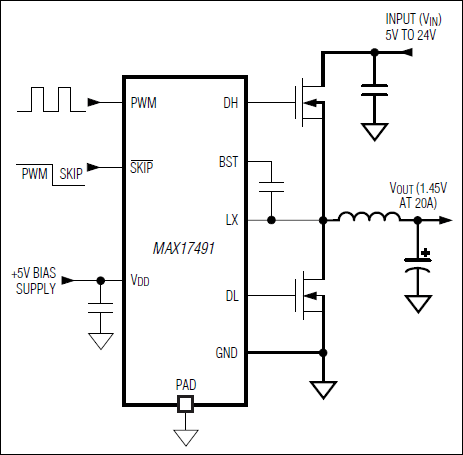 MAX17491：典型工作电路