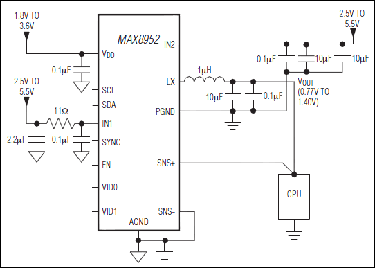 MAX8952：標準動作回路