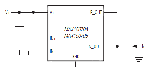 MAX15070A, MAX15070B: Typical Operating Circuit