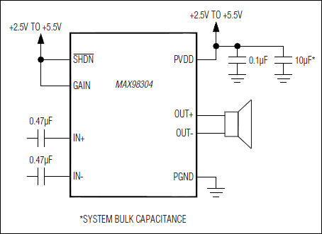 MAX98304: Typical Application Circuit