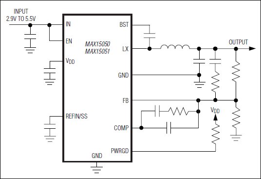 MAX15050, MAX15051: Typical Operating Circuit