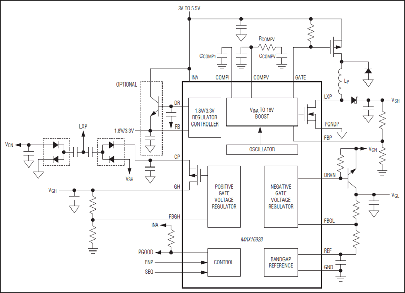 MAX16928: Typical Operating Circuit