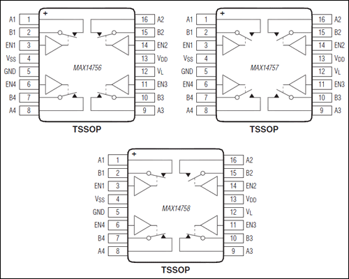 MAX14756, MAX14757, MAX14758: Functional Diagrams