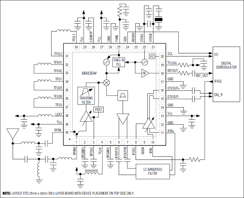 MAX3544: Block Diagram/Typical Application Circuit/Pin Configuration