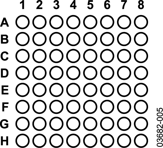 AD9289 Pin Configuration