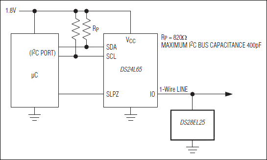 DS28EL25: Typical Application Circuit