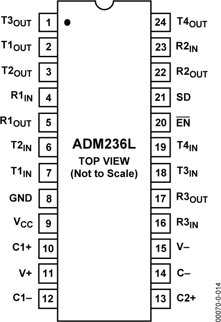 799620528ADM236L-pc