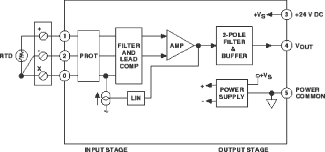 7b14-fbl