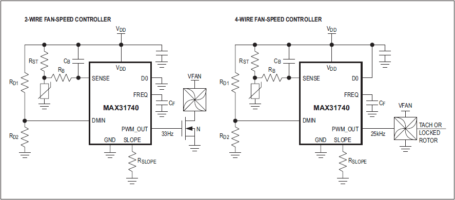 MAX31740: Typical Application Circuits