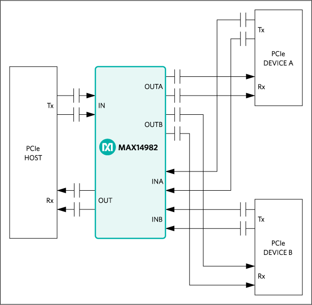 MAX14982: Typical Application Circuit