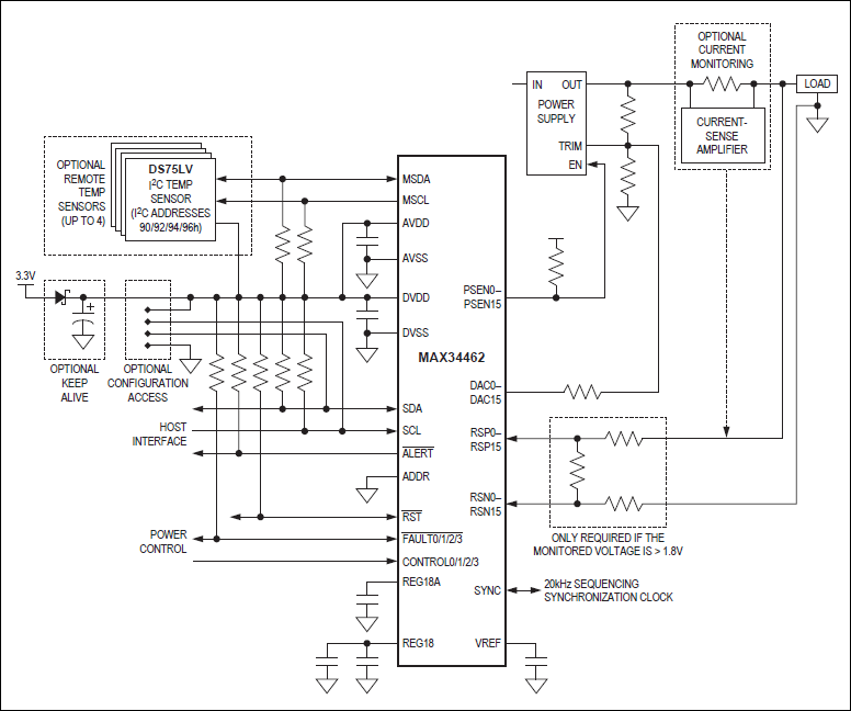 MAX34462: Typical Operating Circuit