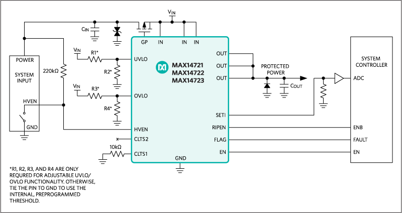 MAX14721, MAX14722, MAX14723: Typical Application Circuit