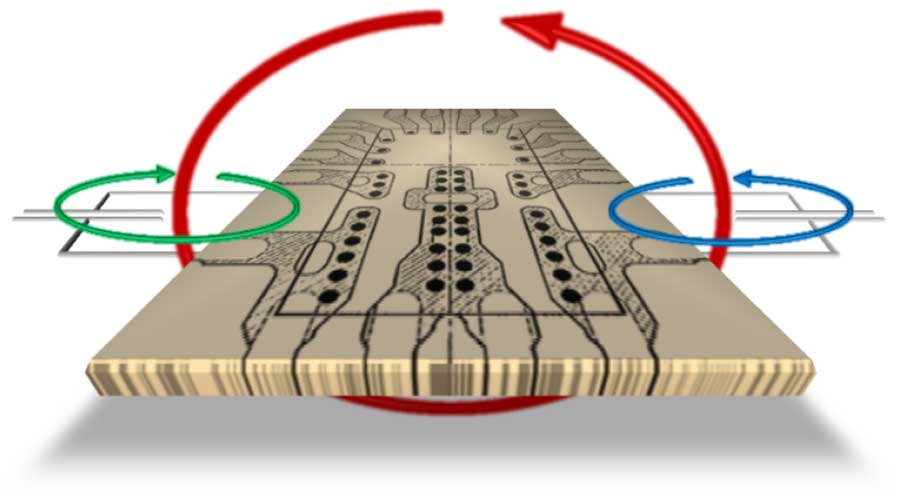Figure 5. Silent Switcher structure.