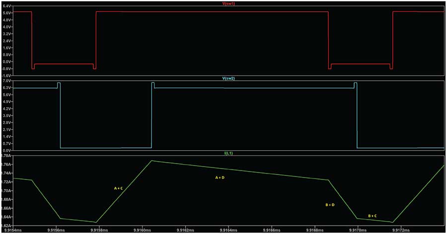 Figure 2. Switch nodes and inductor current waveform.