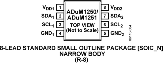 88736979ADuM1251-pc