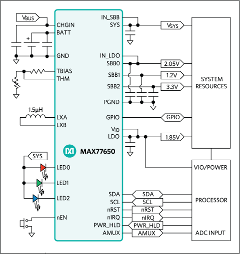 Highly-integrated battery charging and power solution for low power, size constrained applications | Simplified Block Diagram