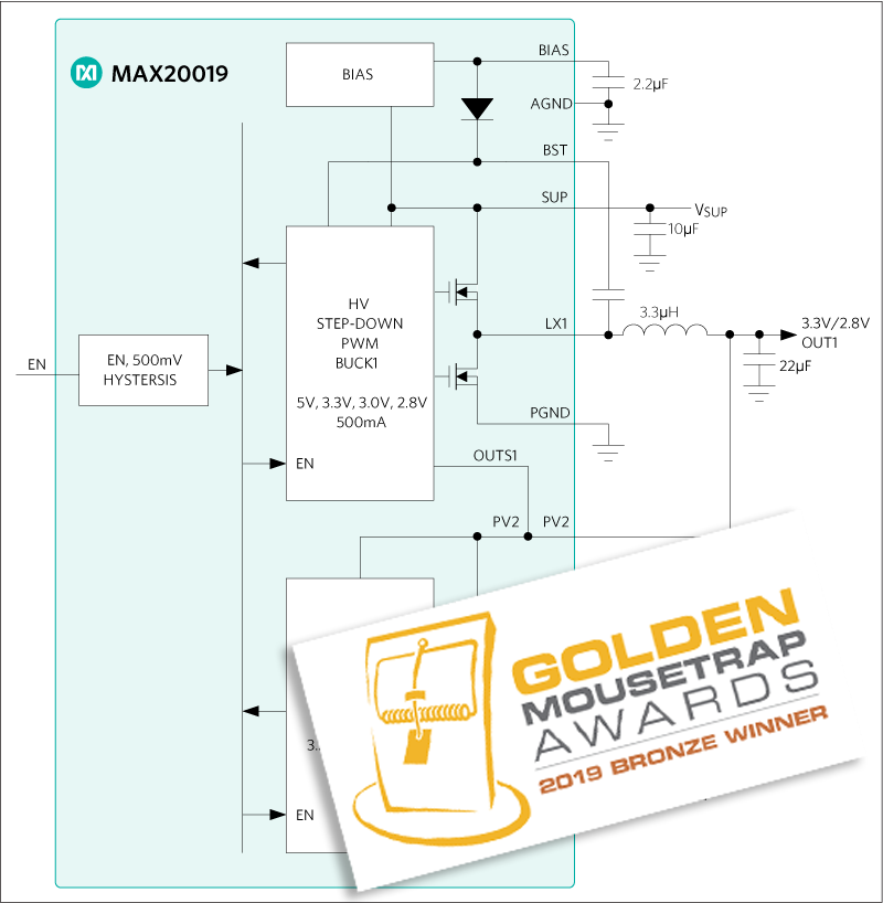 MAX20019, MAX20020: Functional Diagrams