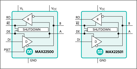 MAX22500E, MAX22501E: Simplified Block Diagram