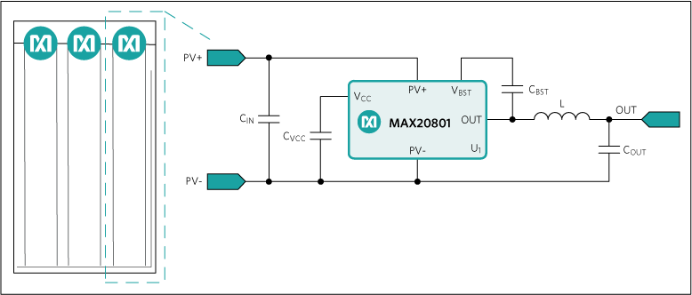 MAX20801: Cell-String Optimizer Embedded in 60-Cell PV Panel