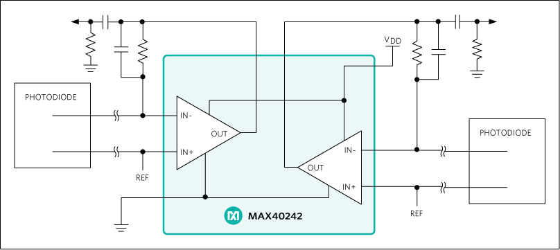 MAX40242: Typical Application Circuit