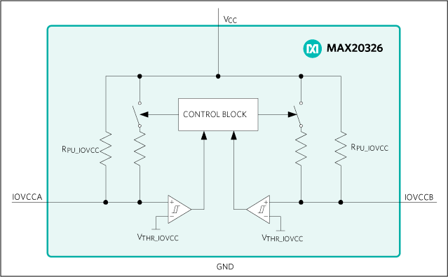 MAX20326: Typical Operating Circuit