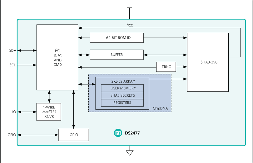 DS2477: Block Diagram