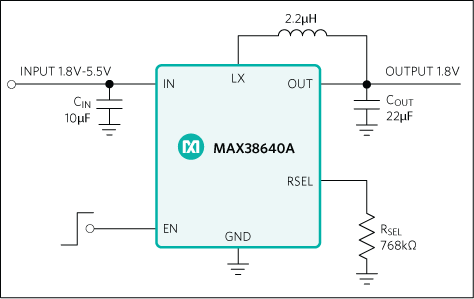 MAX38640、MAX38641、MAX38642、MAX38643：標準動作回路