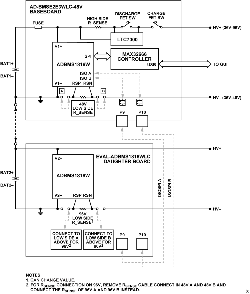 AD-BMSE2E3WLC-SL Simplified Block Diagram