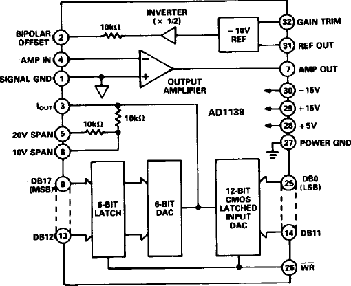 AD1139 Functional Block Diagram