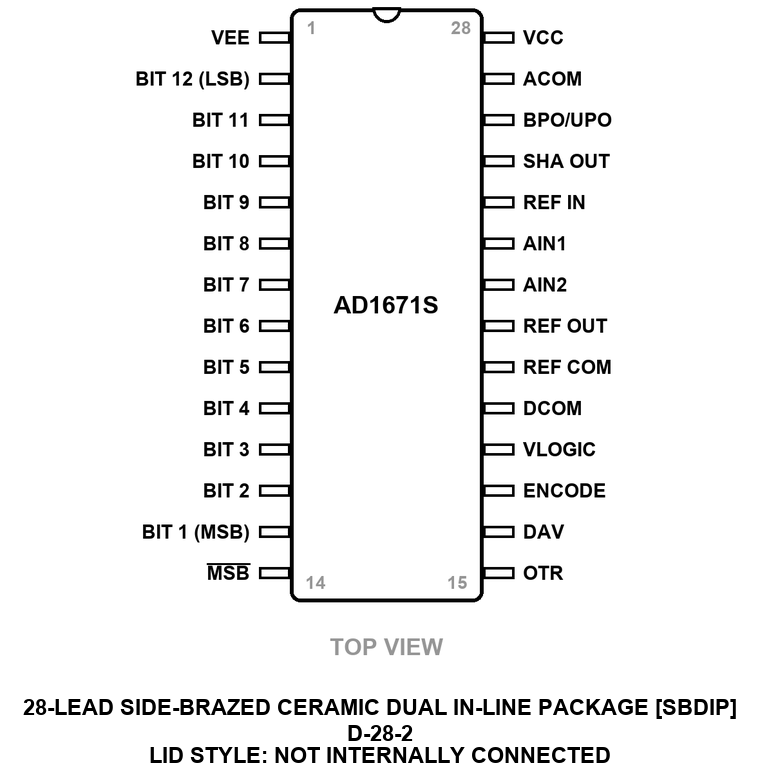 AD1671S_D-28-2 Pin Configuration