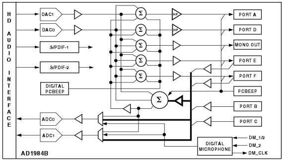 AD1984B-FBD-lg