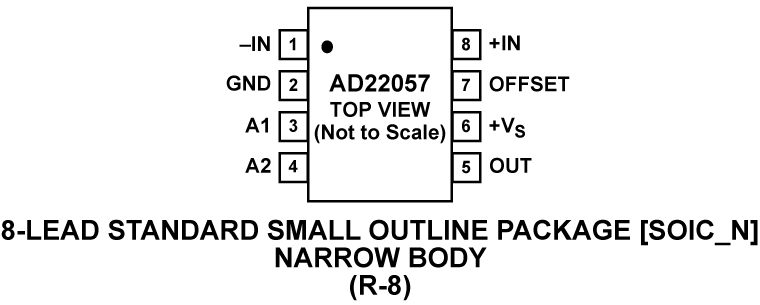 AD22057 Pin Configuration