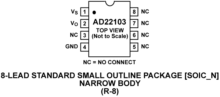AD22103 Pin Configuration