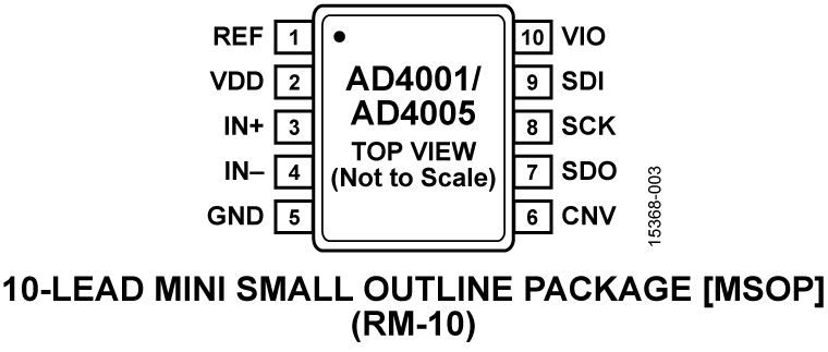 AD4001-4005 Pin Configuration
