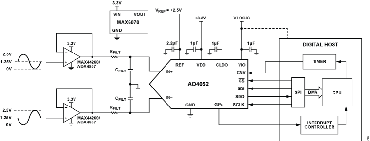AD4052 Circuit Diagram