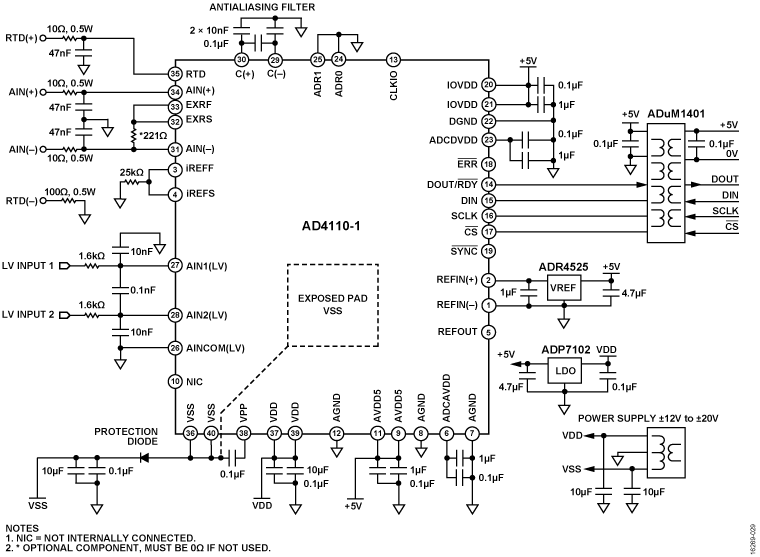 AD4110-1 Typical Application Circuit Diagram